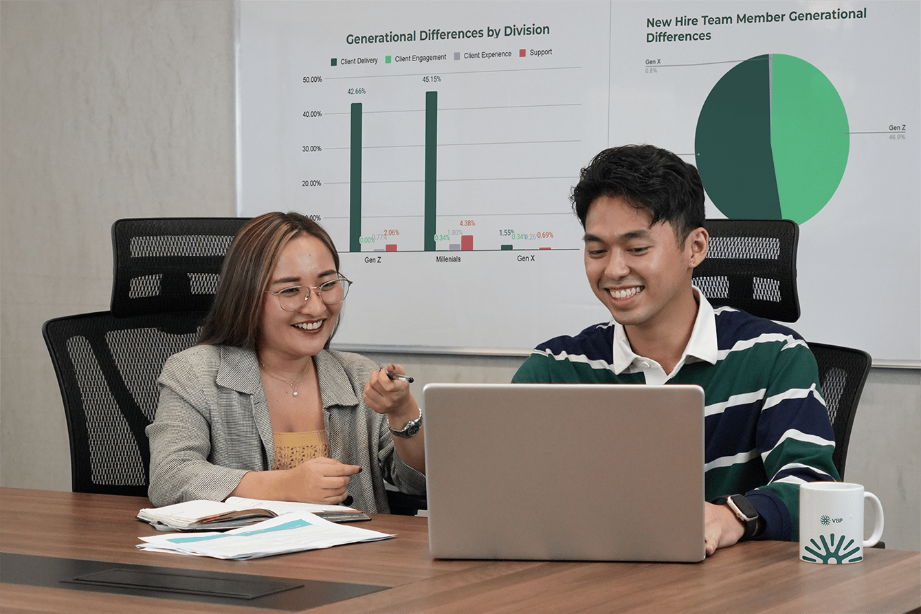 Vbp Programs VBP Expands with Third Office in the Philippines | VBP News