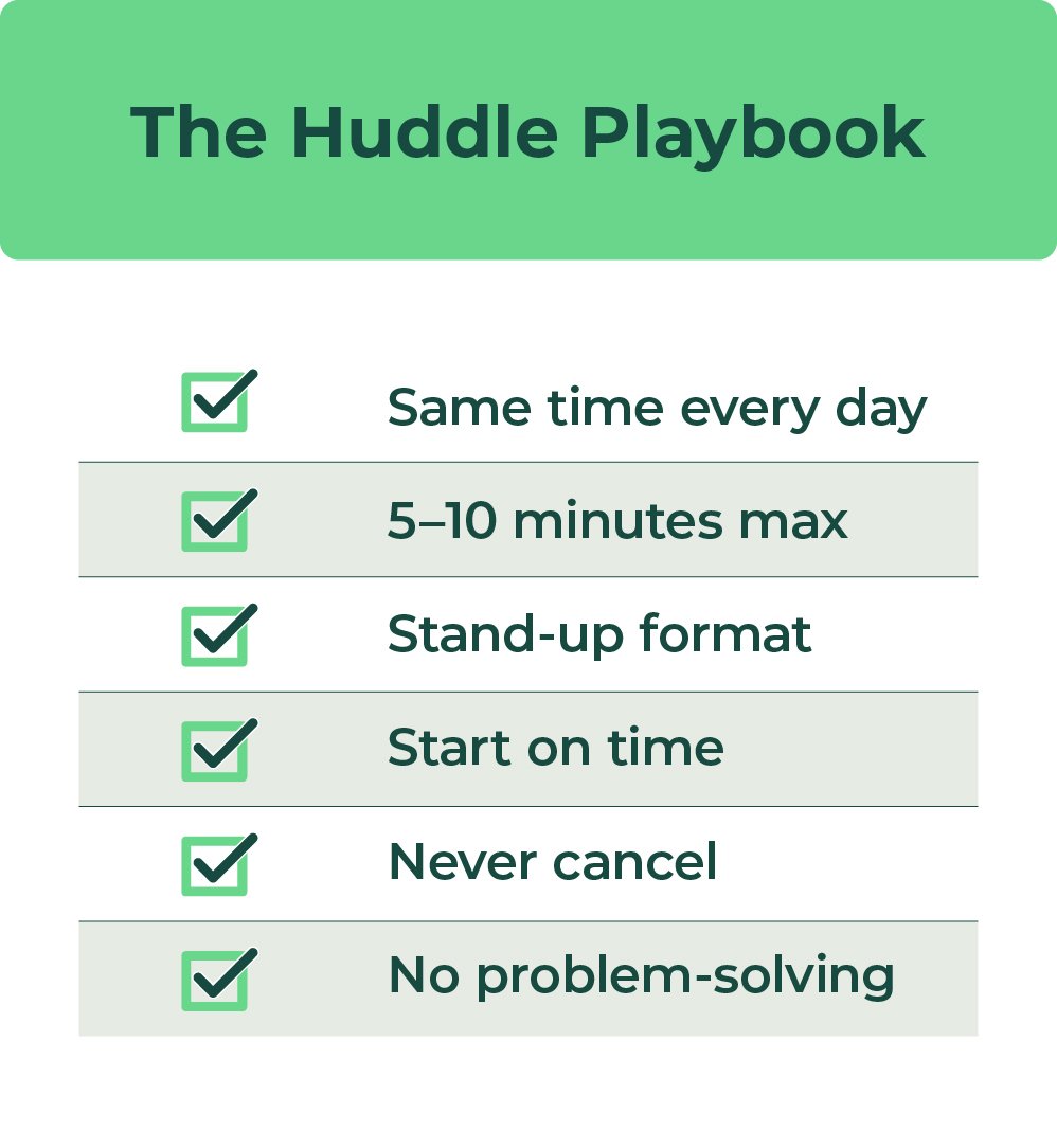 6. The Huddle Playbook