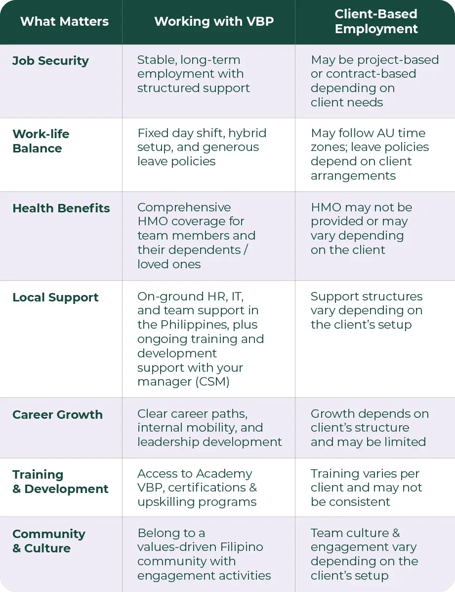 comparison-table-22-1