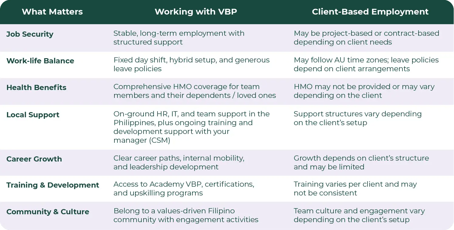 comparison-table-23-3