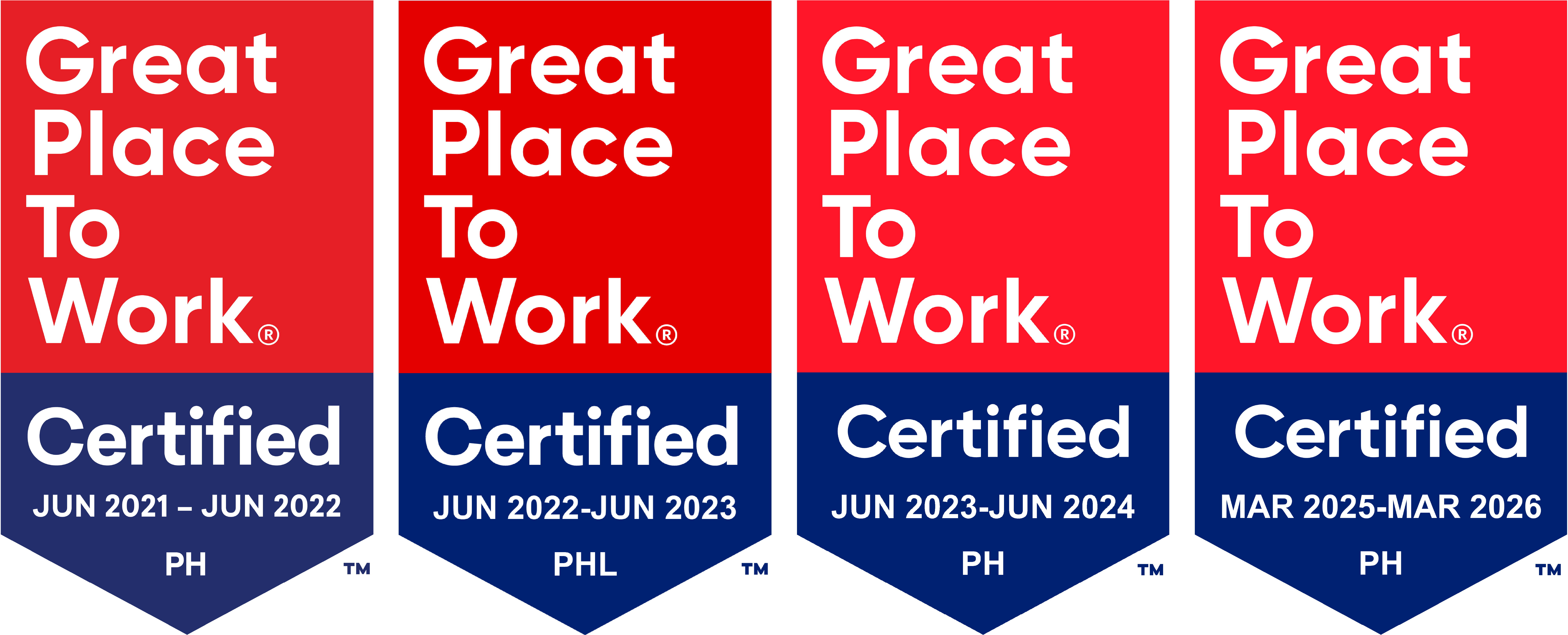 GPTW 2021-2026