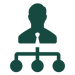 Office-Managers-&-Team-Leaders